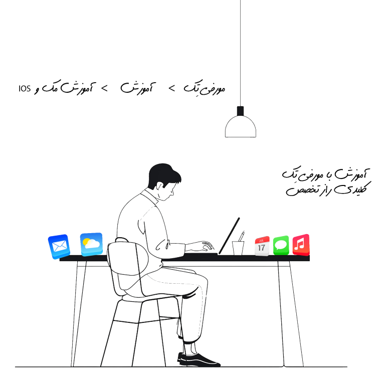 ios آموزش مک و