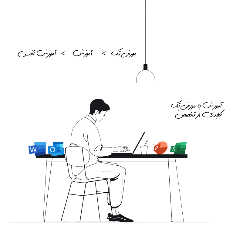 آموزش آفیس