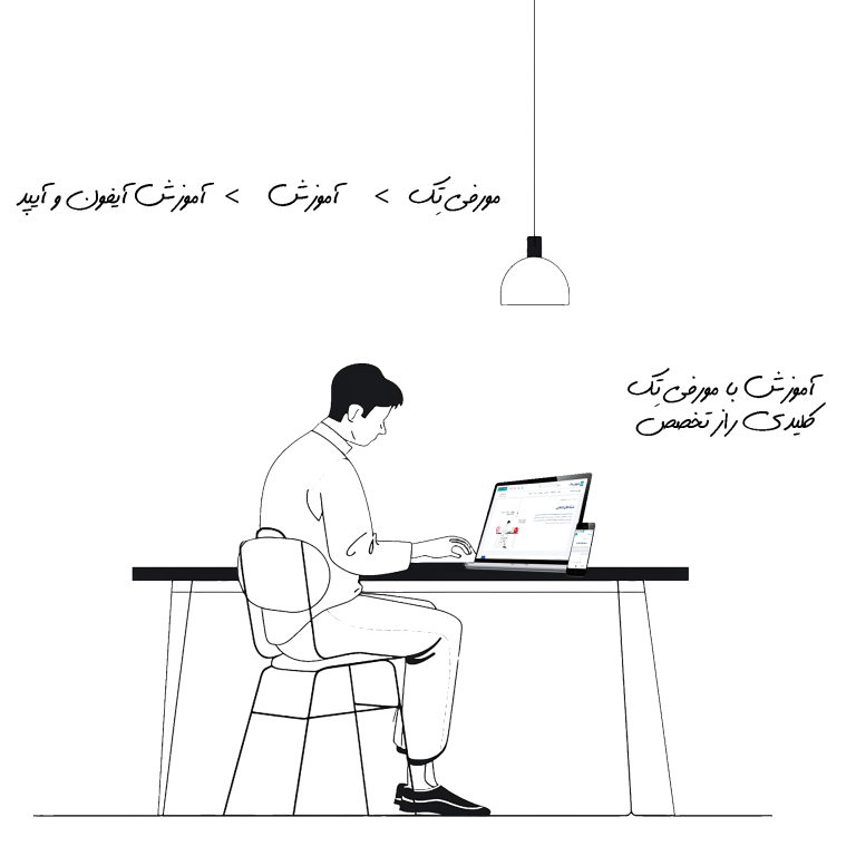 آموزش آیفون و آیپ