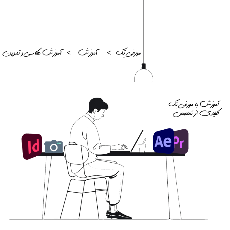 آموزش عکاسی و تدوین