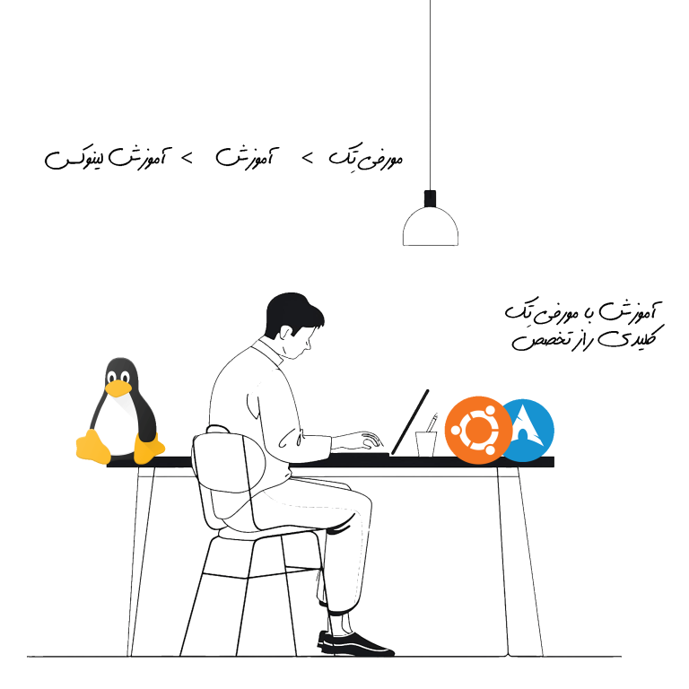 اموزش لینوکس