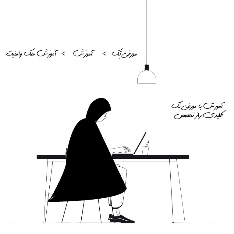 اموزش هک و امنیت